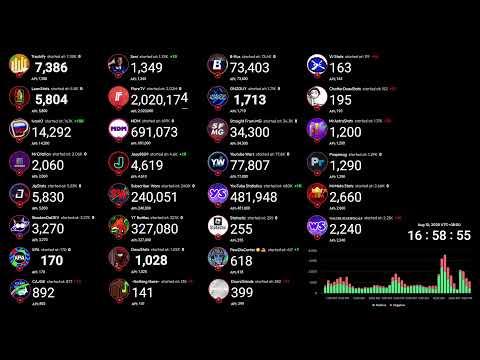 Stats Community Creators Getting Subbotted LIVE