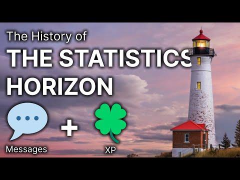 The History of The Statistics Horizon: Every Hour