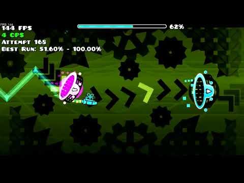 Sine wavs 100% fluke from 64%