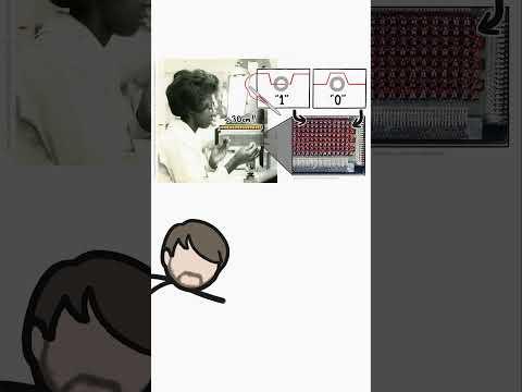 Weavers helped us get to the moon!