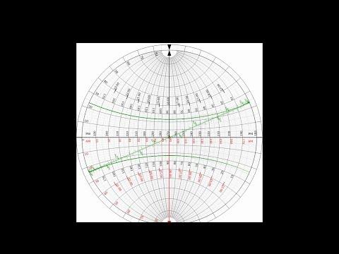 39C3 - Celestial navigation with very little math