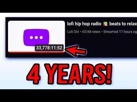 Lofi Girl's Stream Ended AGAIN?