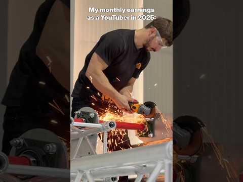 Making Money On YouTube