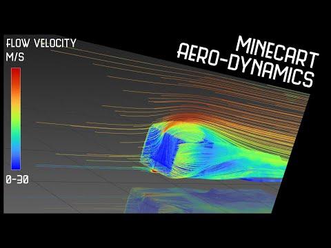 Minecart Madness