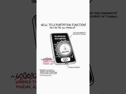 What if you teleported to the Sun?