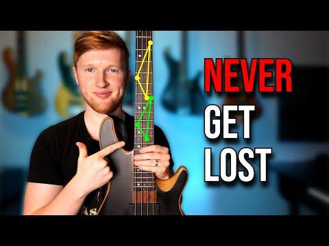 EASIEST Method To Memorize The Entire Fretboard