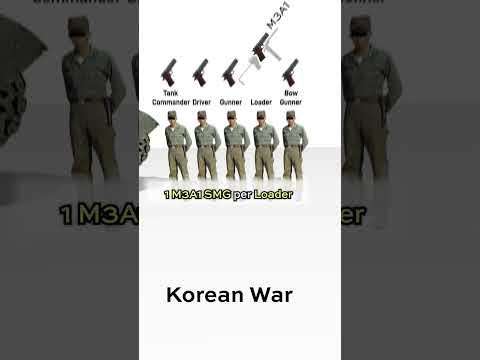 🇺🇸 U.S. Tank Crew Weapons: 100 Year History