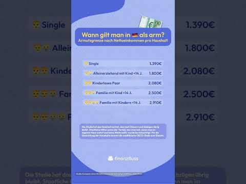 Unter diesem Verdienst wird man als arm eingestuft 💶#armutsgrenze