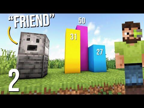 What would you do? | Minecraft Vault Hunters Episode 2