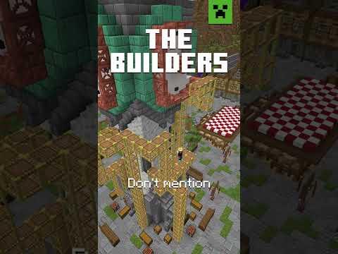 WHO ARE YOU ON THE SERVER?