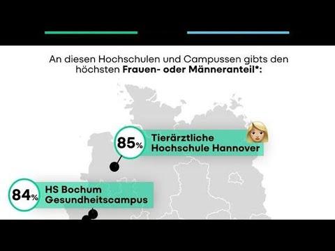 Eisverkäufer entführen Kinder?! 🍦 #Classic