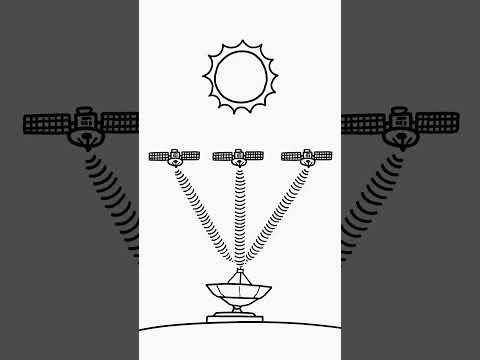 What would happen if the Sun went dark?