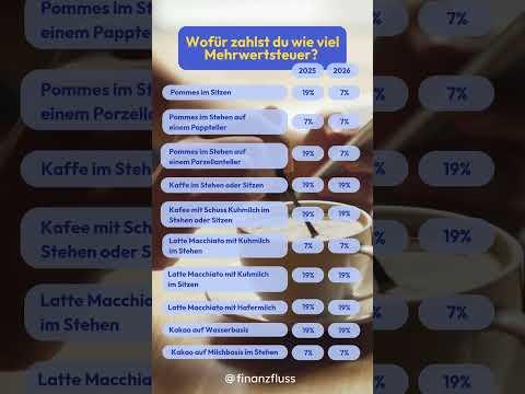 Mehrwertsteuer in der Gastronomie