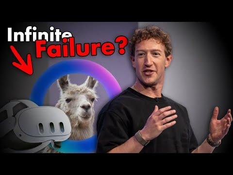 Meta's Insane Business Model