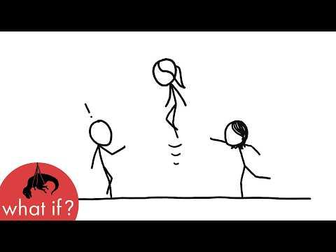 What if you floated upwards 1 ft every second?