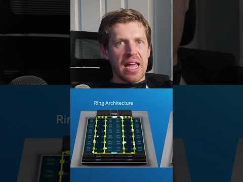 All CPUs Have a Dilemma. Even Yours