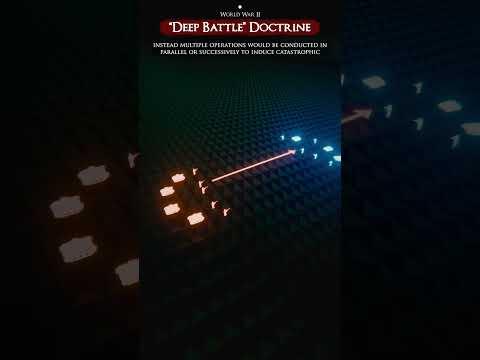 Soviet “Deep Battle” Doctrine #shorts #fyp #soviet #deepbattle #military #modernwarfare #theory #war