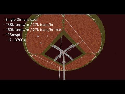 The G of Ghast Farms (Java 1.16+)