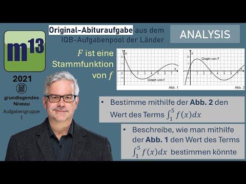Abitur-Aufgabe: 2021 - ANALYSIS - OHimi - grundlegendes Niveau - Aufgabengruppe 1