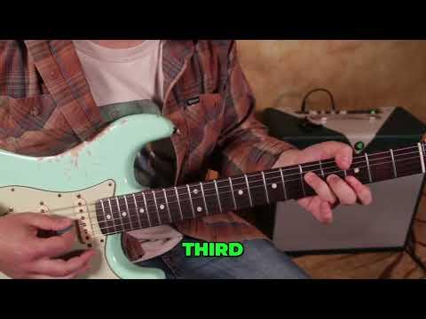 Guitar Hack: Master F Chord & Pinky Hammer-ons in Seconds! #shorts
