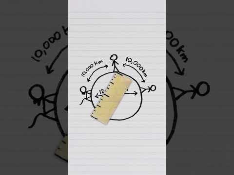 What is the farthest on earth you can get from ANYTHING