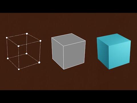 Rotate, project, rasterize. Color blending, depth buffer, light. Graphics pipeline in 200 lines.
