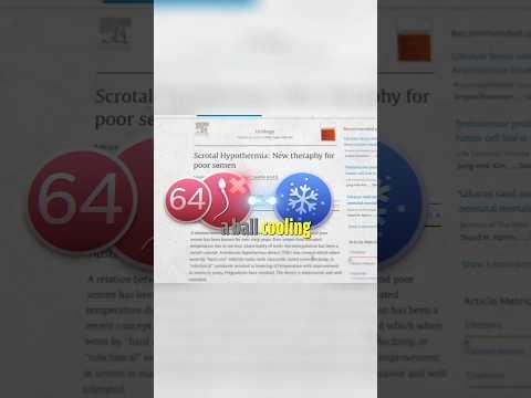 Cool balls to raise 💦