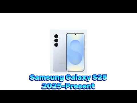 Samsung Galaxy “S” Series Phones Logo Evolution Historical Logos #android #samsung #technology 