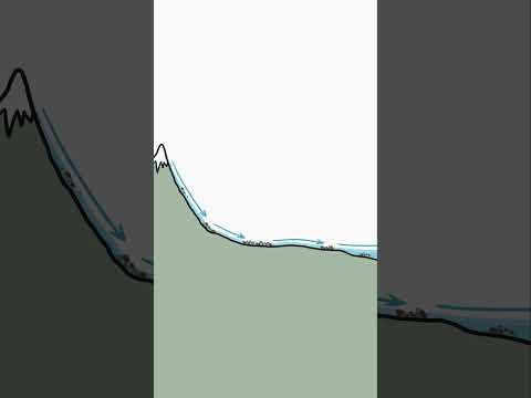 How do river valleys form?