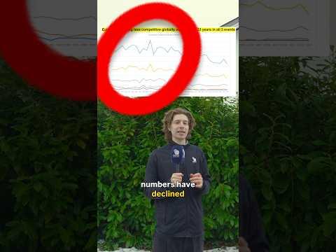 Why are Europe’s ranking falling?