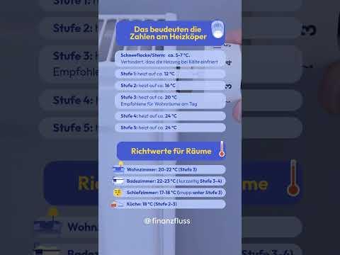 💡Zahlen am Heizkörper erklärt – so heizt du jedes Zimmer richtig