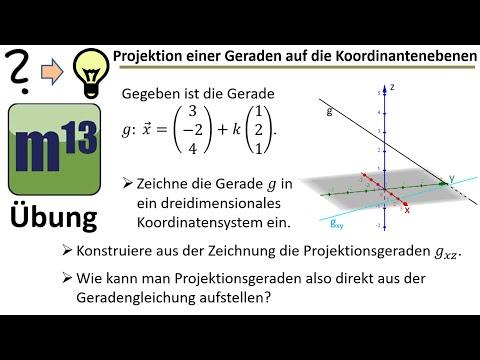 Projektion einer Geraden auf die Koordinatenebenen