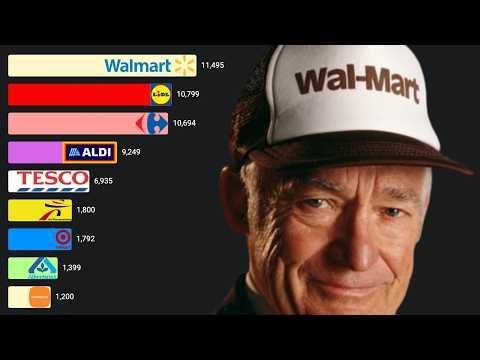 Largest Grocery Chains in the World (1960 - 2025)