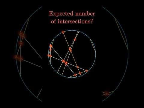 100 random chords, how many intersections?