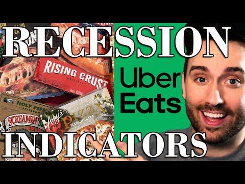 What ACTUALLY is a Recession Indicator?