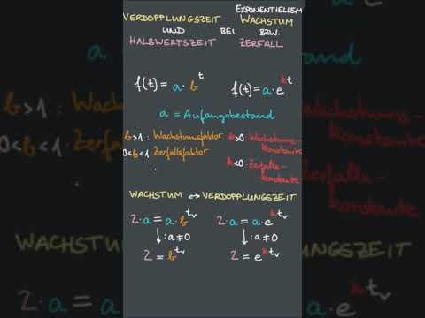 Verdopplungszeit und Halbwertszeit bei exponentiellem Wachstum bzw. Zerfall