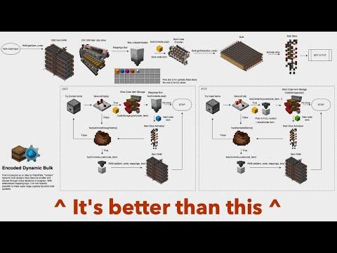 Storage Tech: Introducing Linked-List Encoded Dynamic Bulk