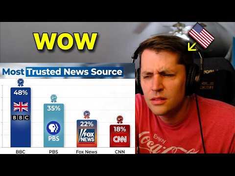 American reacts to Top 25 Ways UK Totally Triumphs Over America