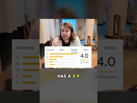 Communist Cafe in Poland 🇵🇱