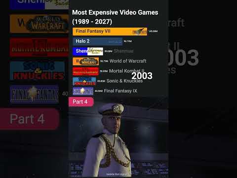 The Rise of Halo | Most Expensive Video Games - Part 4 #bestselling #gaming #halo