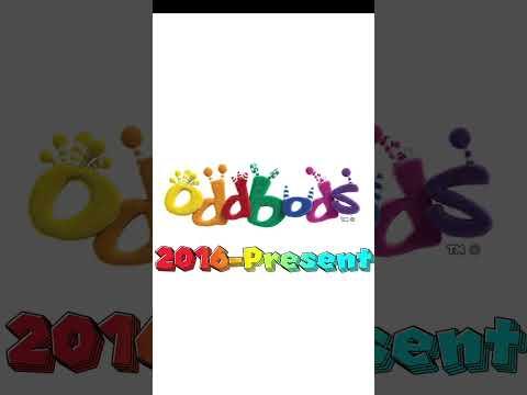 Oddbods Logo Evolution Historical Logos #shorts #trending #oddbods #kidsvideo #funny #cartoon 