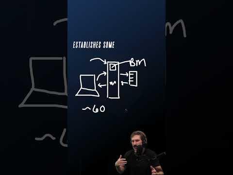 This line of code took down the internet