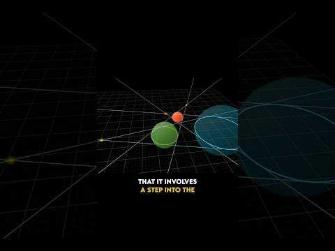 Monge's Theorem