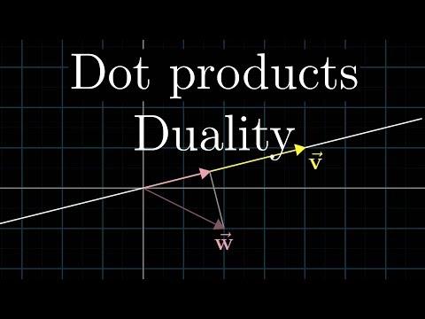 Next two linear algebra quizzes. These are from the part of the series that connected the geometric interpretation of dot/cross products to their formulas.

Dot products and duality: https://beta.retainit.app/game/66018d...
Cross products: https://beta.retainit.app/game/6626a0...
Cross products in the light of linear transformations: https://beta.retainit.app/game/6627db...

Full series: https://www.youtube.com/playlist?list...