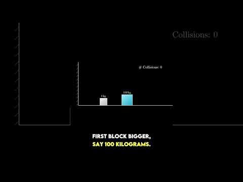 I have a pi-day challenge for all the physics students among you (or anyone willing to set up an experiment). If you share your results with me by March 10th, I may feature them in a video, depending on how good the results are and how many I get.

Many years ago I made this video about how two colliding blocks on a frictionless plane can compute pi. The challenge is to implement this, physically, in practice. The original puzzle assumes zero friction and zero energy loss in collisions, so obviously there a