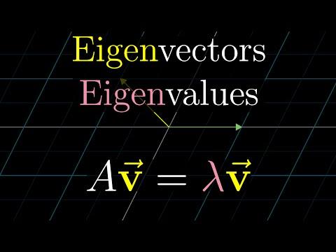 Still hungry for more linear algebra quizzes? Eigenvalues are arguably the most important topic in the whole batch.

Eigenvalues: https://beta.retainit.app/game/665599...
A quick trick for 2x2 matrix eigenvalues: https://beta.retainit.app/game/6655a3...

Full series: https://www.youtube.com/playlist?list...