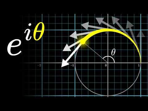 The Physics of Euler's Formula | Laplace Transform Prelude
